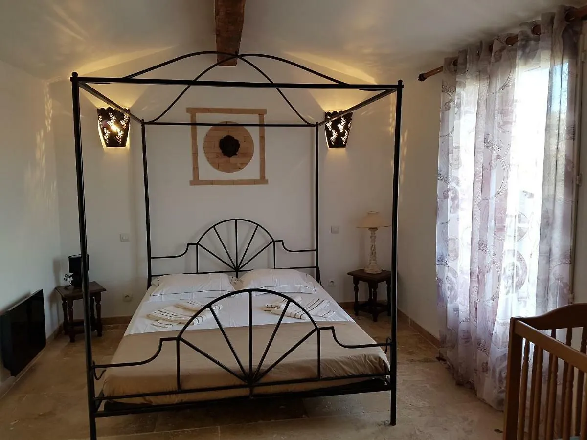 Villa Manon Les Issambres