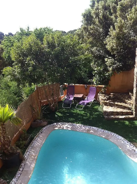 Villa Manon Les Issambres 0*,