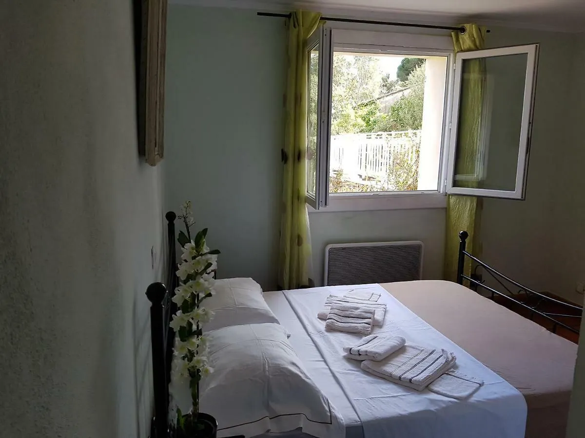 Villa Manon Les Issambres